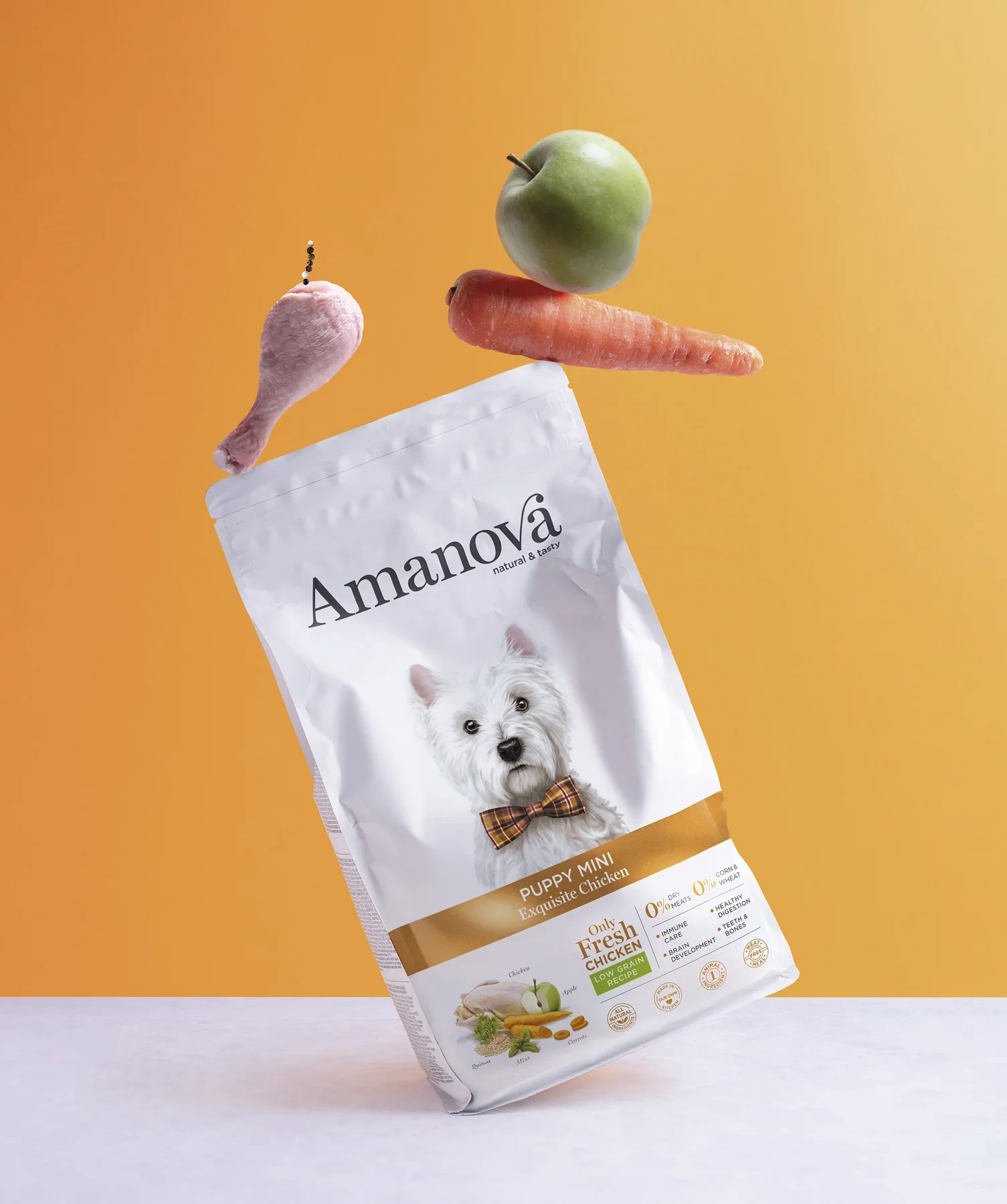 AMANOVA_1a