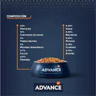 pienso urinary para perros advance